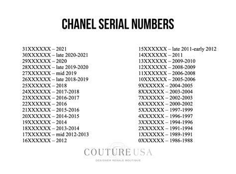 chanel 21 series year|Chanel serial number evolution.